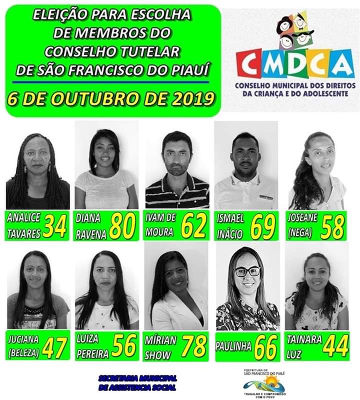 CONFIRA OS LOCAIS DE VOTAÇÃO DA ELEIÇÃO DO CONSELHO TUTELAR DE PALHOÇA 2019  - CMDCA